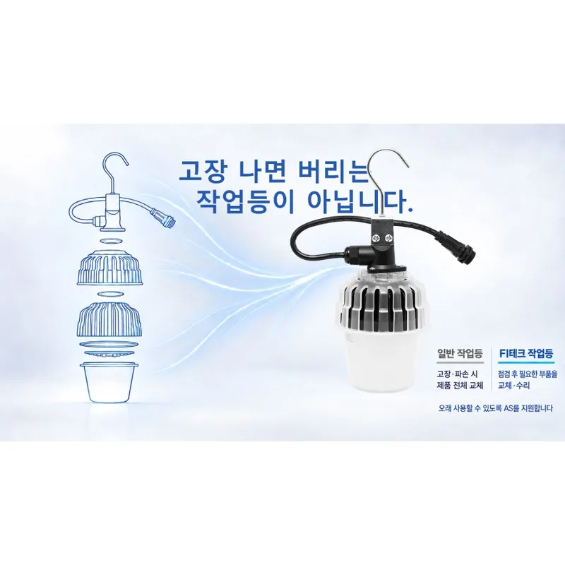 FI테크 50W LED 일체형 작업등 IP68 방수 후크·자석 (AC220V) 상세 이미지 4